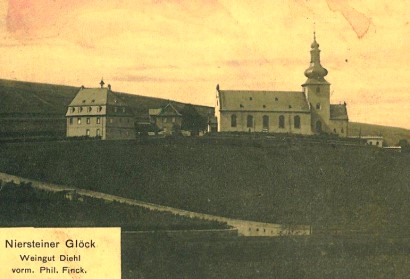 Die Glöck