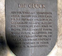 Die Glöck